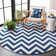 Falstaff Performance Chevron Rug
