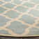 Ferrill Linden 100 Performance Geometric Rug