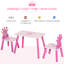Raine 3 PCS Kids Table and Chair Set Princess Theme Toddler Ages 2-4 Pink