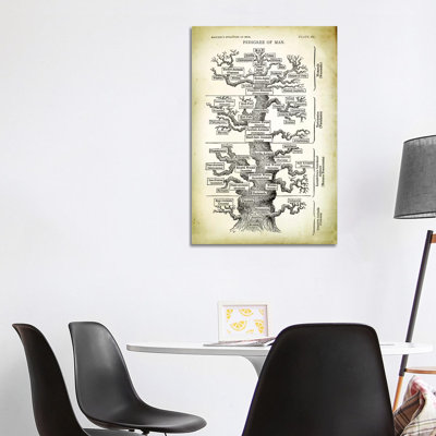 Pedigree Of Man by PatentPrintStore - Wrapped Canvas Print