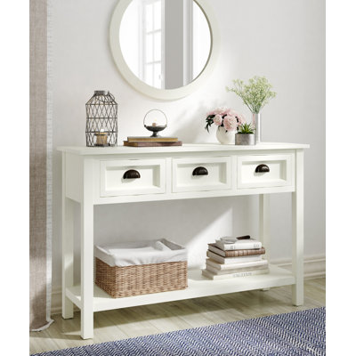 Console Finch Lockwood Botswana