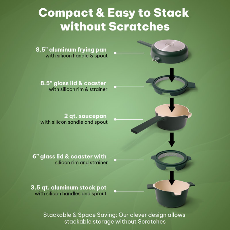 Alva 5-in-1 Green Ceramic Nonstick Cookware Set