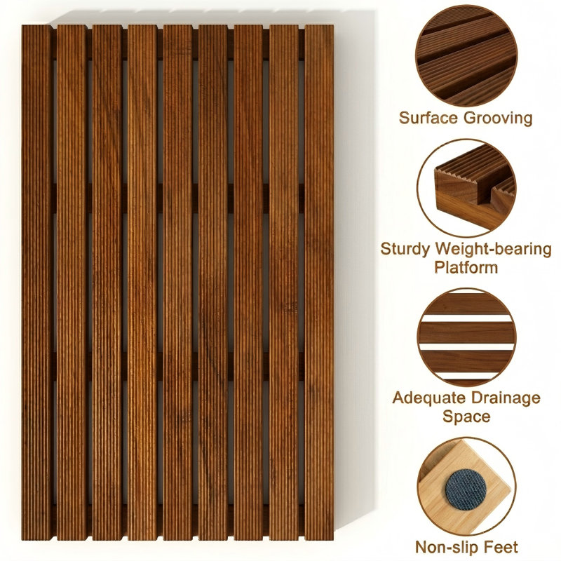 Mccollom Non-Slip Shower Mat
