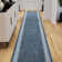 Kaira Soft Non-Slip Indoor Rug