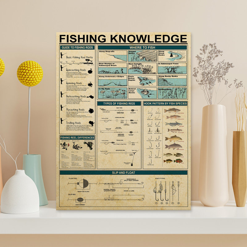 Pêche sur toile tendue avec châssis «Pêche», décor de pêche noir et bleu, H 48 po x l 32 po x P 1,25 po