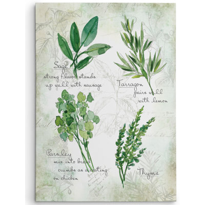 " Fresh Herbs II " by Carol Robinson