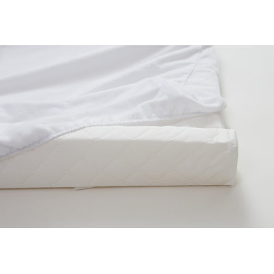 Housse de matelas à langer Souci