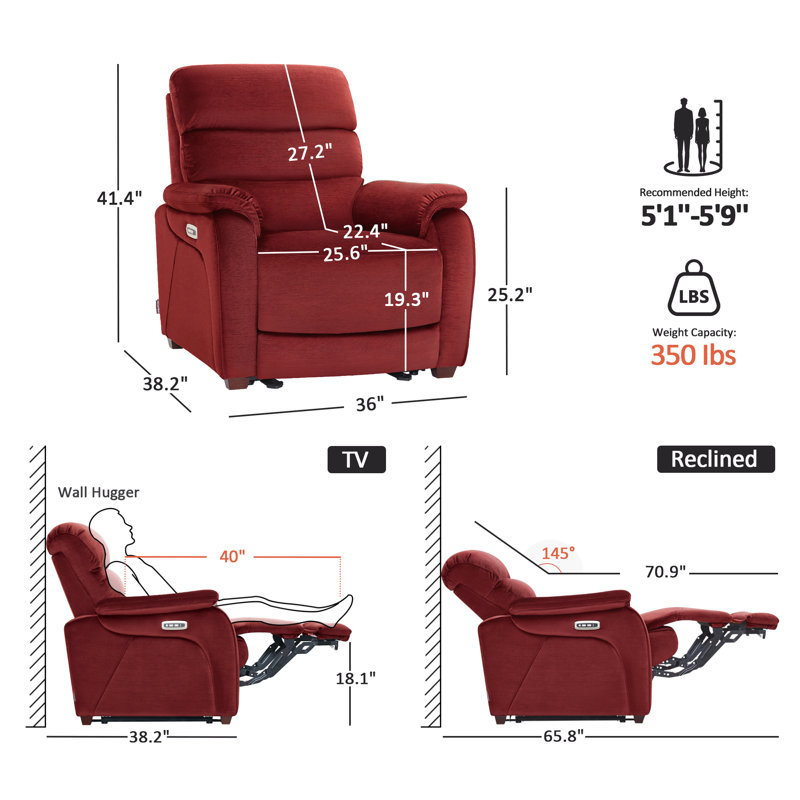 Zero Wall-Hugger Power Recliner Chair with Adjustable Headrest, for Small Spaces and RV, Fabric, Burgundy