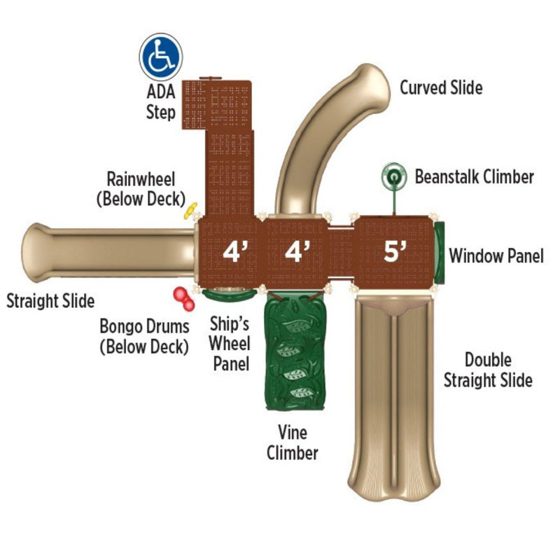 Système de terrain de jeu Keegan's Kastle