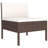 Bayshawne 9 Piece Lounge Chair with Cushions-385956069-397186900-302230425