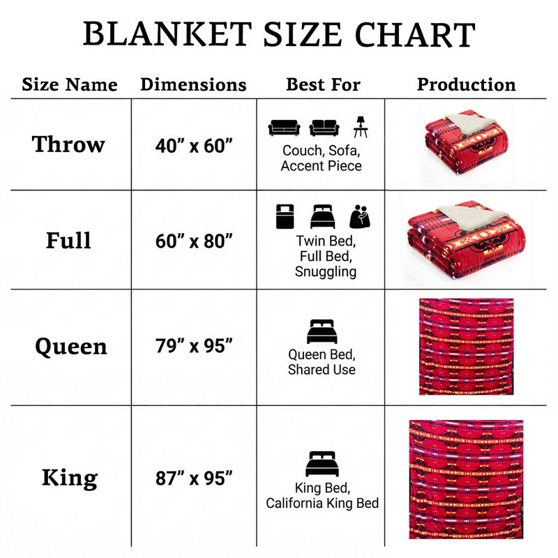 Plush Western Fleece Blanket, with Sherpa Reverse, Pink Geometric, 40" W x 60" L
