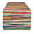 Multicolor selected