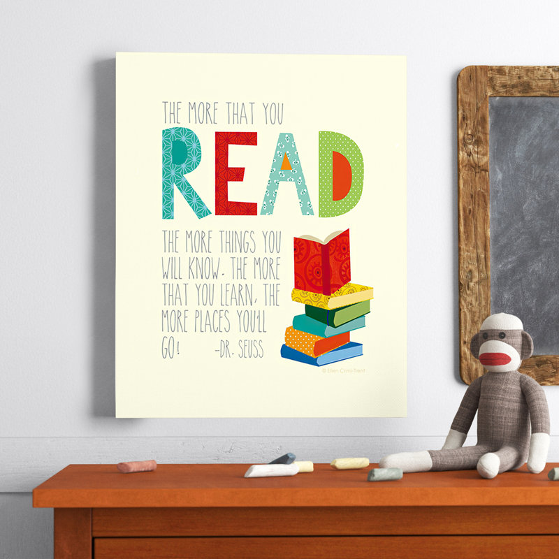 Abernathy «Read», lettres, monogrammes et noms, Toile tendue, H 20 po x l 16 po x P 1,5 po