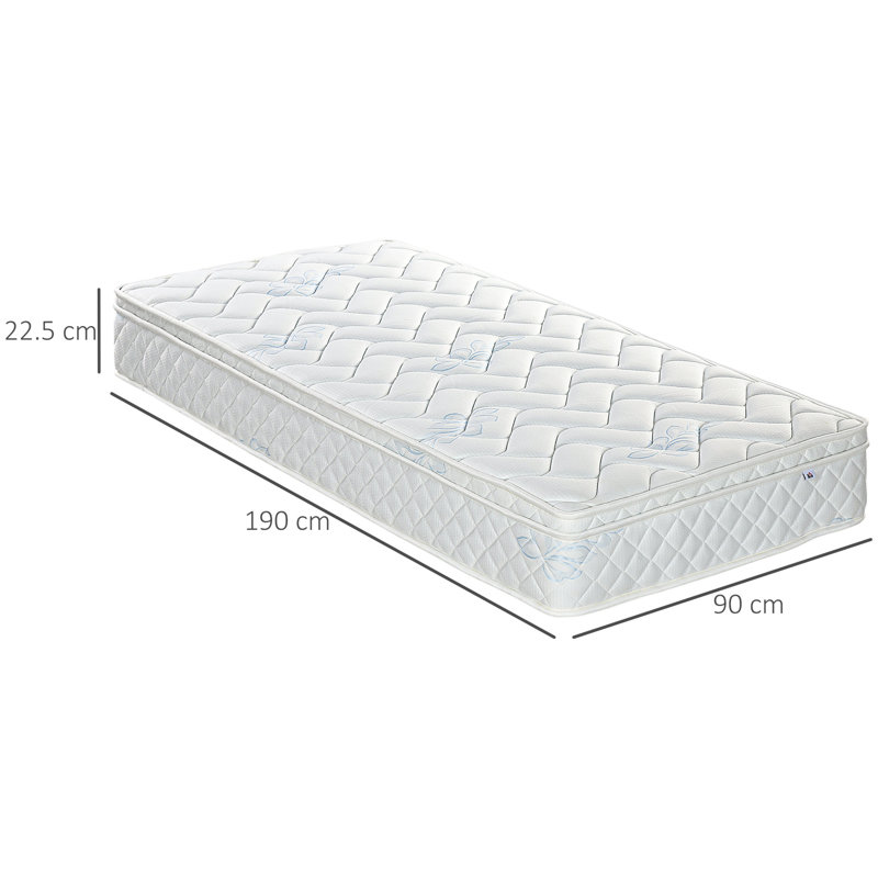 90 x 190 cm Pocket Sprung Mattress
