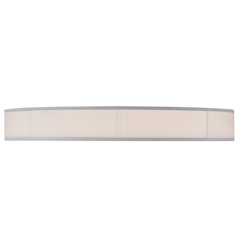 Milwaukee Fabric Flush Mount