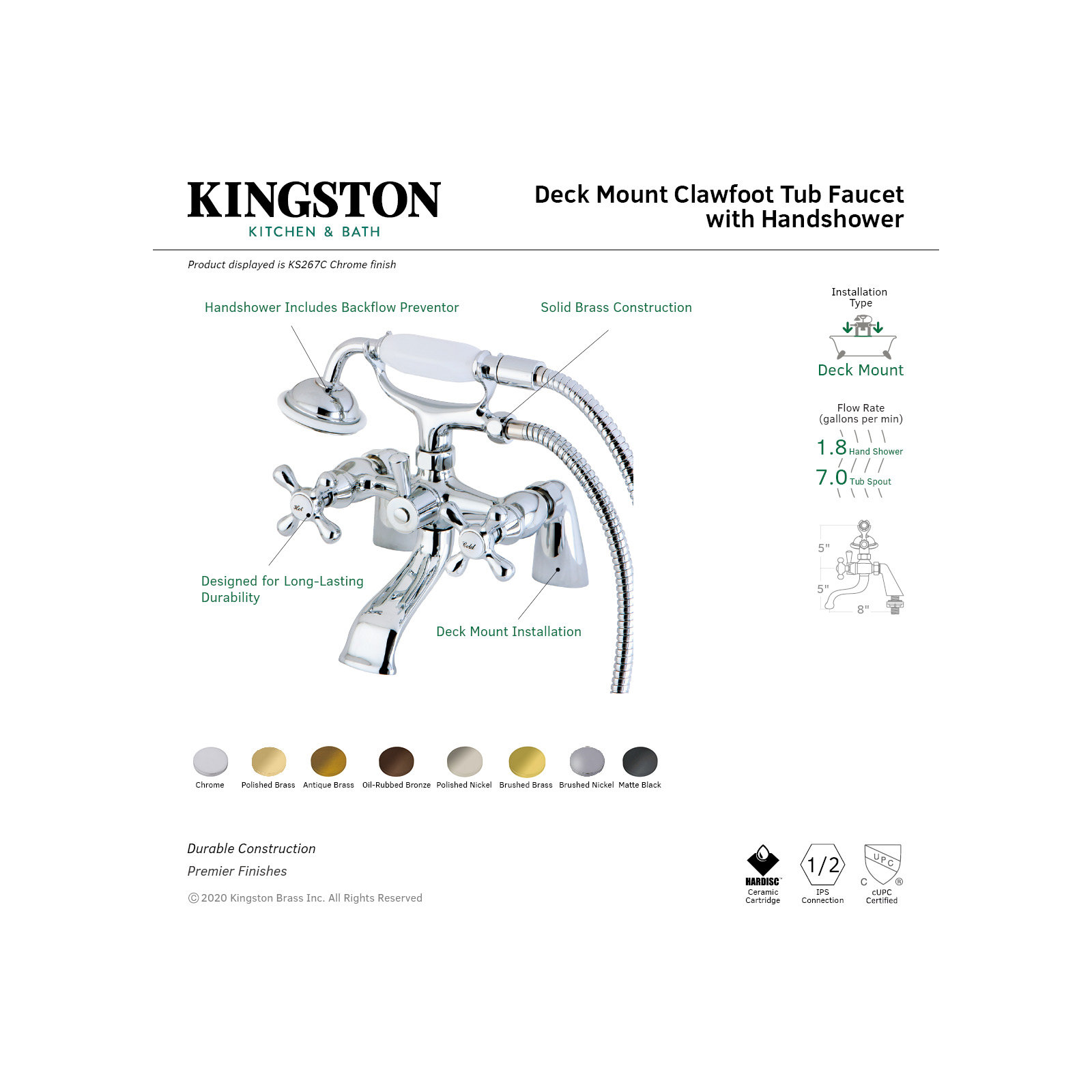 Kingston Brass Kingston Three-Handle 2-Hole Deck Mount Clawfoot Tub Faucet with Hand Shower, Polished Brass