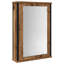 Wall Bathroom Cabinet