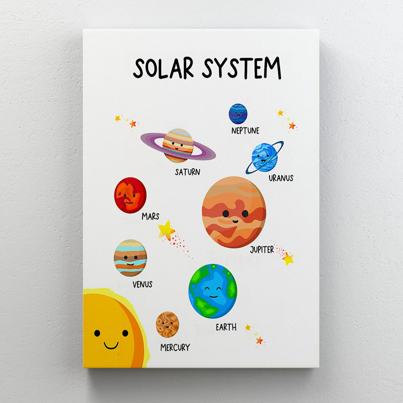 Planètes dans le système solaire - impression sur toile tendue, H 36 po x l 24 po x P 2 po