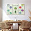 Tableau des plantes grasses Harnek-108100578