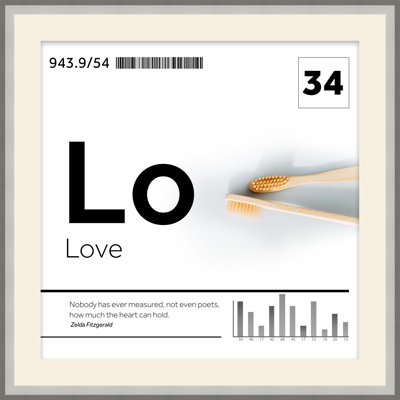 The Periodic Table 6 Framed Graphic Art