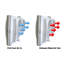 Ventilateur de fenêtre simple 9 po