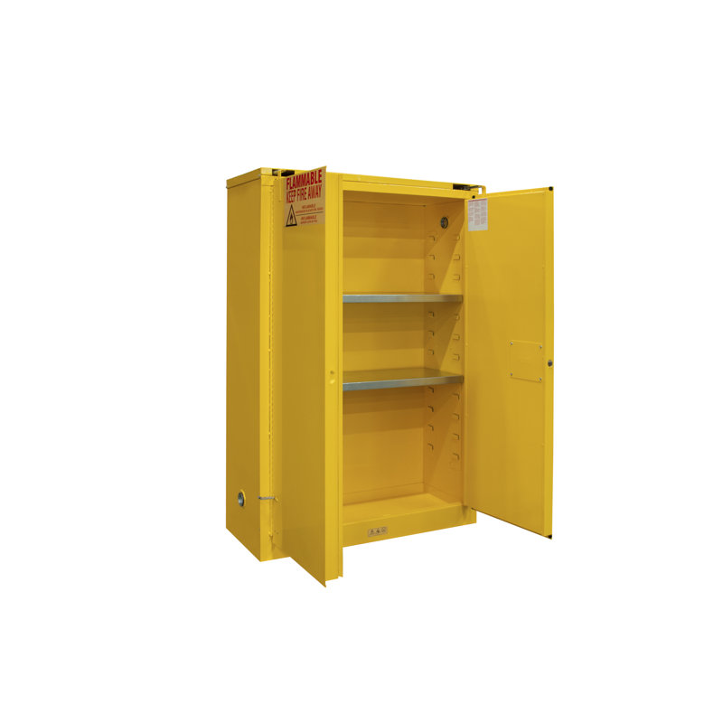 Safety Cabinet, Self Closing