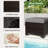 21.5"W Outdoor Wicker Ottomans With Cushions, Set Of 2 Patio Footrests With Adjustable Feet-722733773