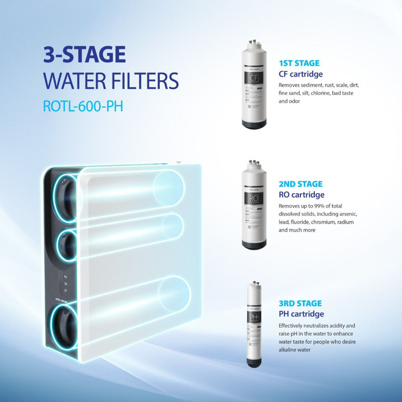 Système de filtration