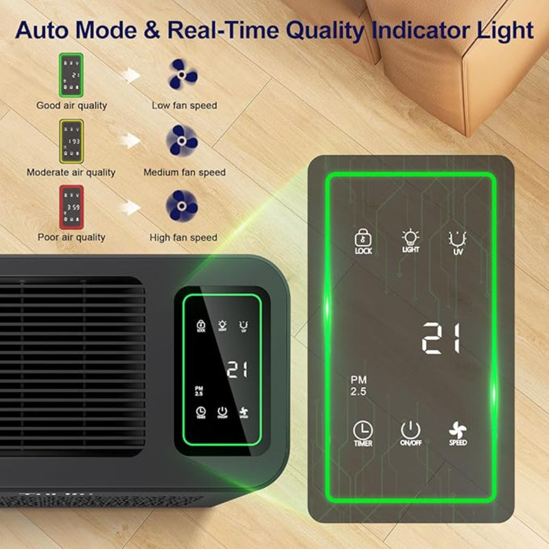 Purificateurs d'air Tolife pour la grande pièce de la maison jusqu'à 1095 pi² avec capteur de qualité de l'air à affichage PM 2,5, mode automatique, minuterie, purificateur d'air HEPA pour filtres de chambre à coucher Fumée, pollen, squames d'animaux, allergies, noir