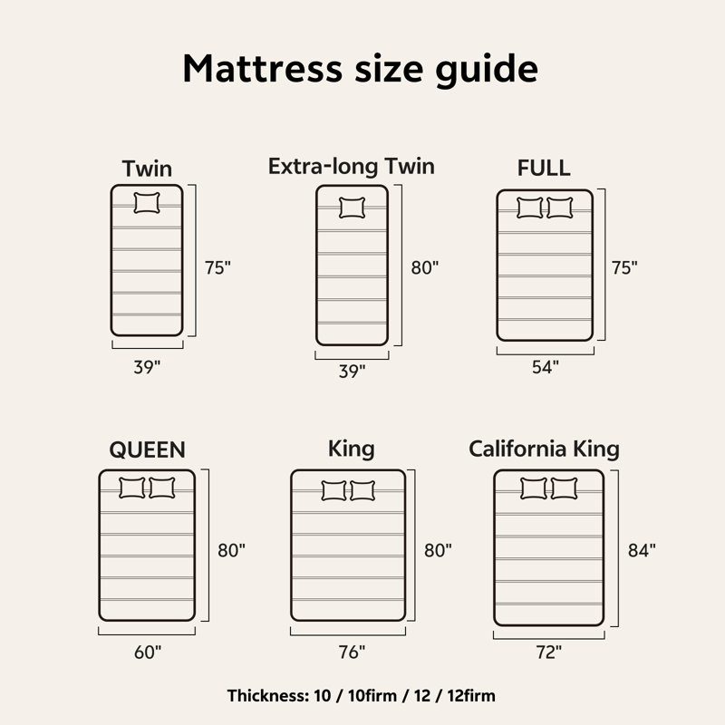 Matelas hybride mi-ferme 12 po Noren, 12", Grand lit