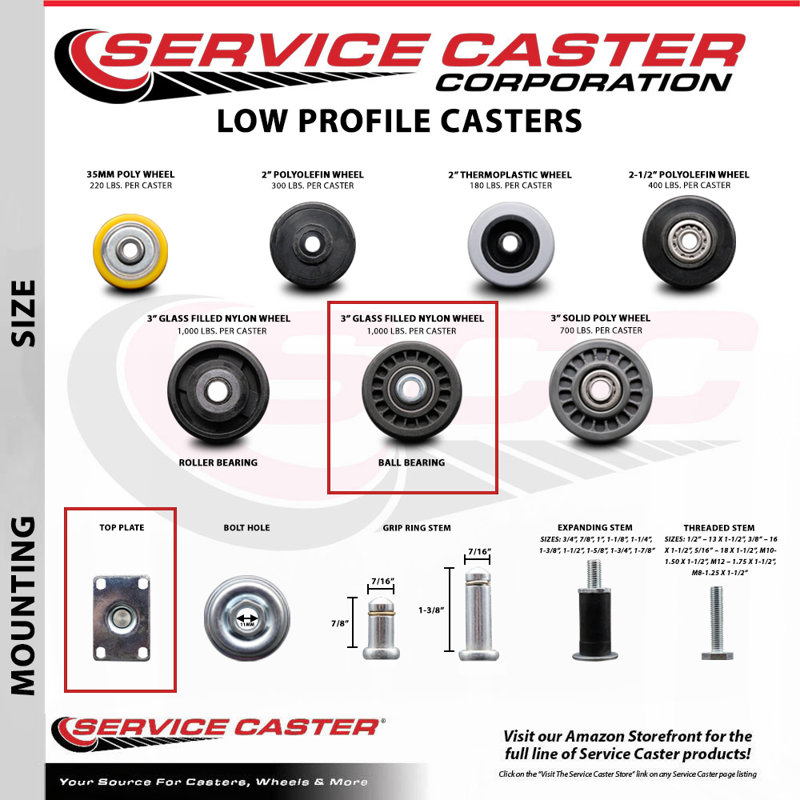 Glass Filled Nylon Caster