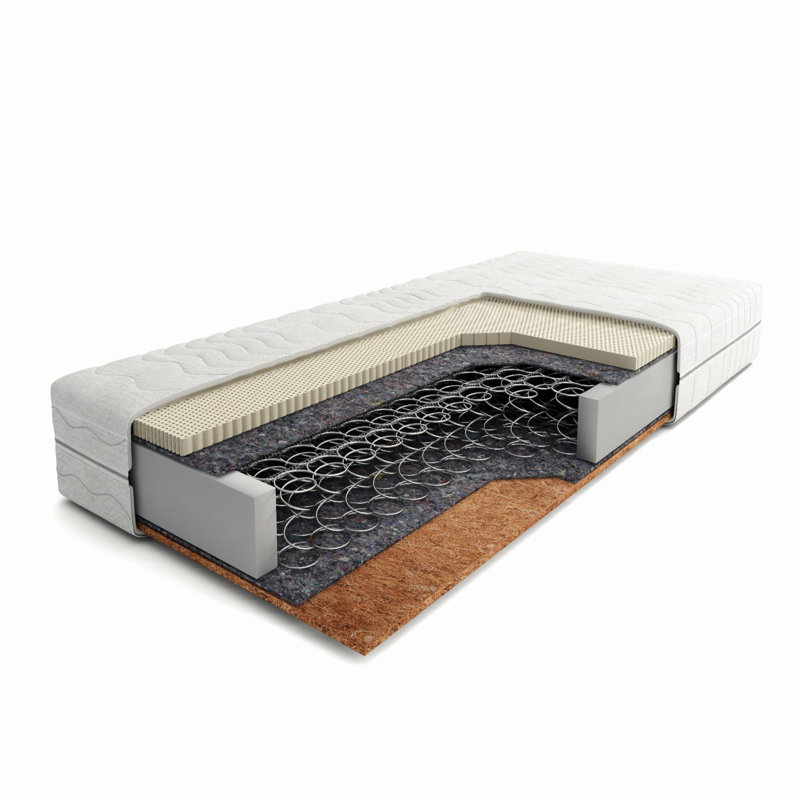 EuLanoMeble Mattress, European Single (90 x 200cm)