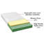 Agatie Cool Plus 10" (25cm) Soft Firm Memory Foam Mattress-450414785