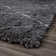 Khristen Performance Dark Gray Shag Rug
