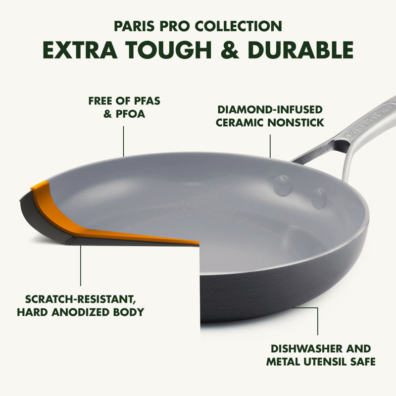GreenPan Paris Pro Healthy Ceramic Nonstick 2 Piece Frying Pan Set