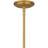 5 - Light Kitchen Island Pendant