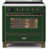 Emerald Green/Bronze is out of stock