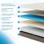 Matelas en mousse viscoélastique gélifiée mi-ferme 12 po Citi Home Furniture -577763530