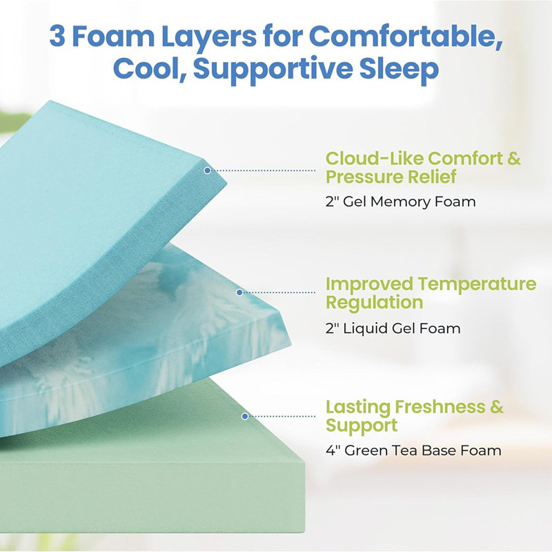 8-inch Twin Cooling Gel Memory Foam Mattress With Green Tea, Medium Firm