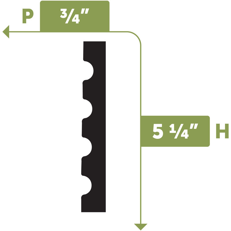 Moulage flexible du boîtier, H 5,25 po x l 144 po x P 0,75 po