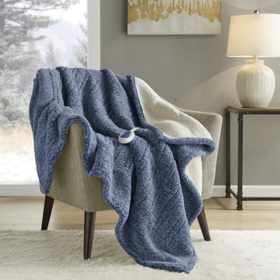 Jeté chauffant Marble Sherpa