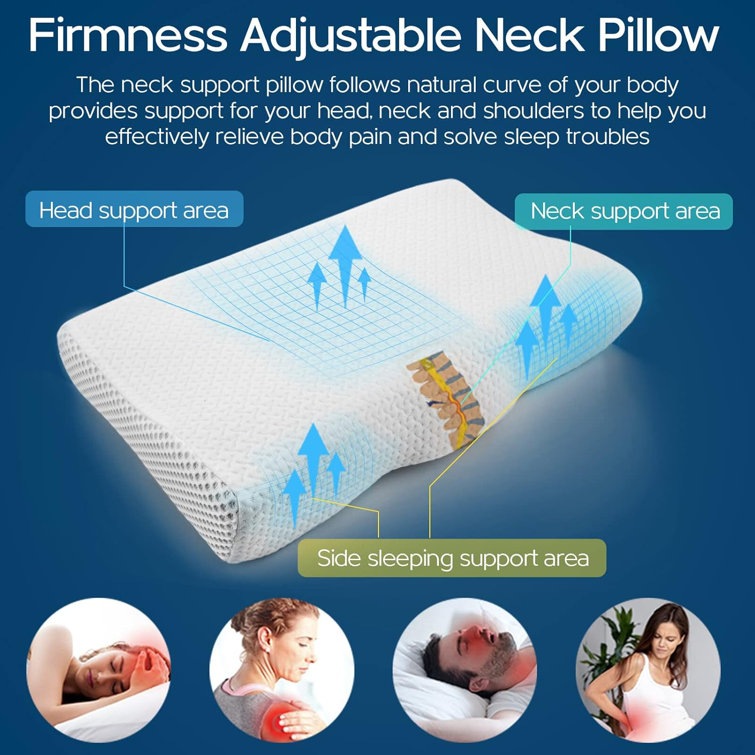 Shoulder Pillow - Ergonomic Design To Relieve Shoulder Pain