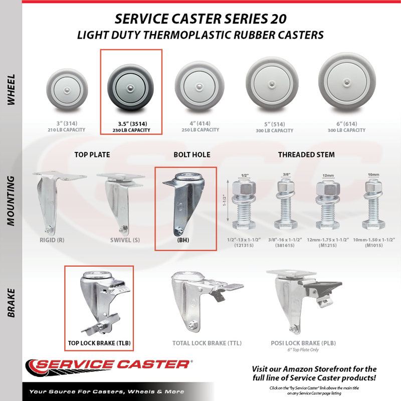 4 Piece Thermoplastic Rubber Caster Set