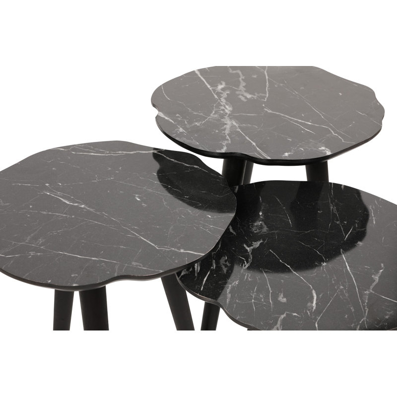 Nesting Tables