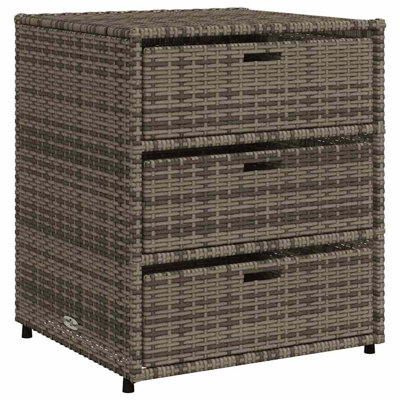 vidaXL Outdoor Storage Box 50 Gal Deck Box PE Rattan with Water-Resistant Bag, Gray 21.7"x23.2"x27.2" Storage Cabinet with 3 Drawers for Cushions & Eq by Hokku Designs