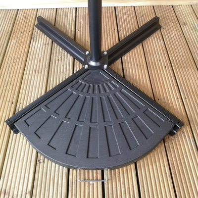 Samuel Alexander  Umbrella Base