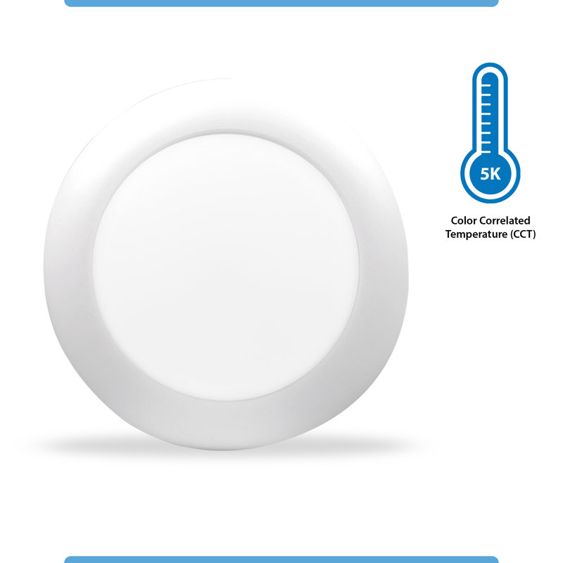 Kieshia Flush Mount, 5000K