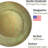 Sohvi Pedestal Birdbath