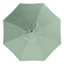 Parasol de marché 132 po Sunbrella-88489819