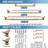 Kolb Adjustable Single Curtain Rod-764277003-764277002